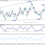 eurusd20190205b1