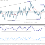 eurusd2019020601