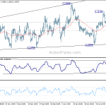 eurusd20190206b1