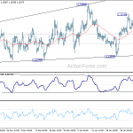 eurusd20190207a1