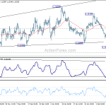 eurusd20190213a1