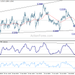 eurusd20190213b1