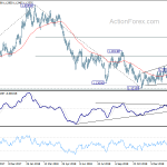 eurusd20190214a2