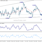 eurusd20190214b1