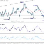 eurusd20190215a1