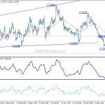 eurusd20190215b1