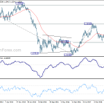 eurusd20190216w3