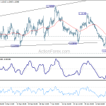 eurusd20190218a1