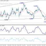 eurusd20190218b1