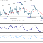 eurusd20190219b1