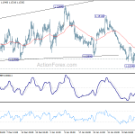 eurusd20190220a1