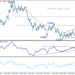 eurusd20190220b2