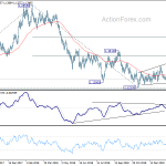 eurusd20190221b2