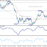 eurusd20190223w3