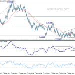 eurusd20190225b2