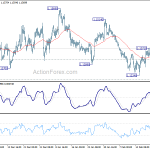 eurusd20190226b1