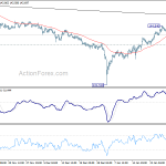 gbpjpy20190201a1