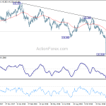 gbpjpy20190201a2