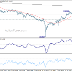 gbpjpy20190202w1