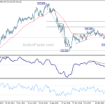 gbpjpy20190202w3