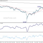 gbpjpy20190204a1