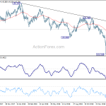 gbpjpy20190204a2