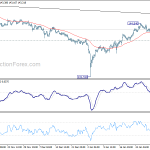 gbpjpy20190205a1