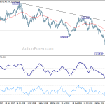 gbpjpy20190205a2