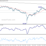 gbpjpy2019020601