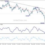 gbpjpy2019020602