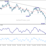 gbpjpy20190208a2