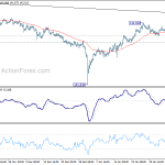 gbpjpy20190209w1