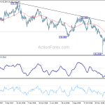 gbpjpy20190211a2