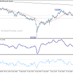 gbpjpy20190212a1