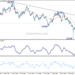 gbpjpy20190212a2