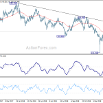 gbpjpy20190214a2