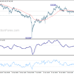 gbpjpy20190216w1