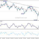 gbpjpy20190219a2