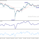 gbpjpy20190220a1