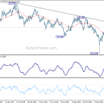 gbpjpy20190220a2