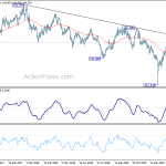 gbpjpy20190221a2