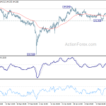 gbpjpy20190222a1