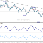 gbpjpy20190222a2