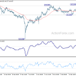 gbpjpy20190223w1