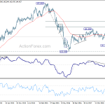 gbpjpy20190223w3