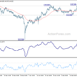 gbpjpy20190225a1