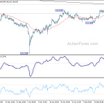 gbpjpy20190227a1