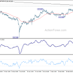 gbpjpy20190228a1