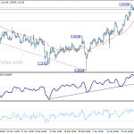 gbpusd20190201a1