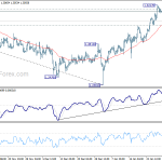 gbpusd20190201b1